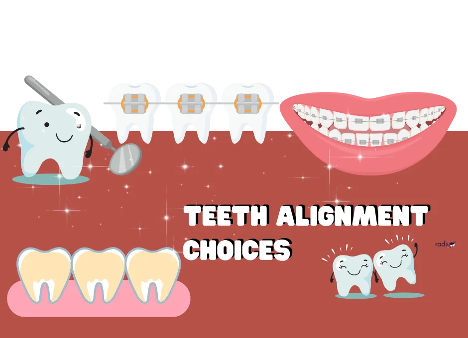 Exploring Your Options