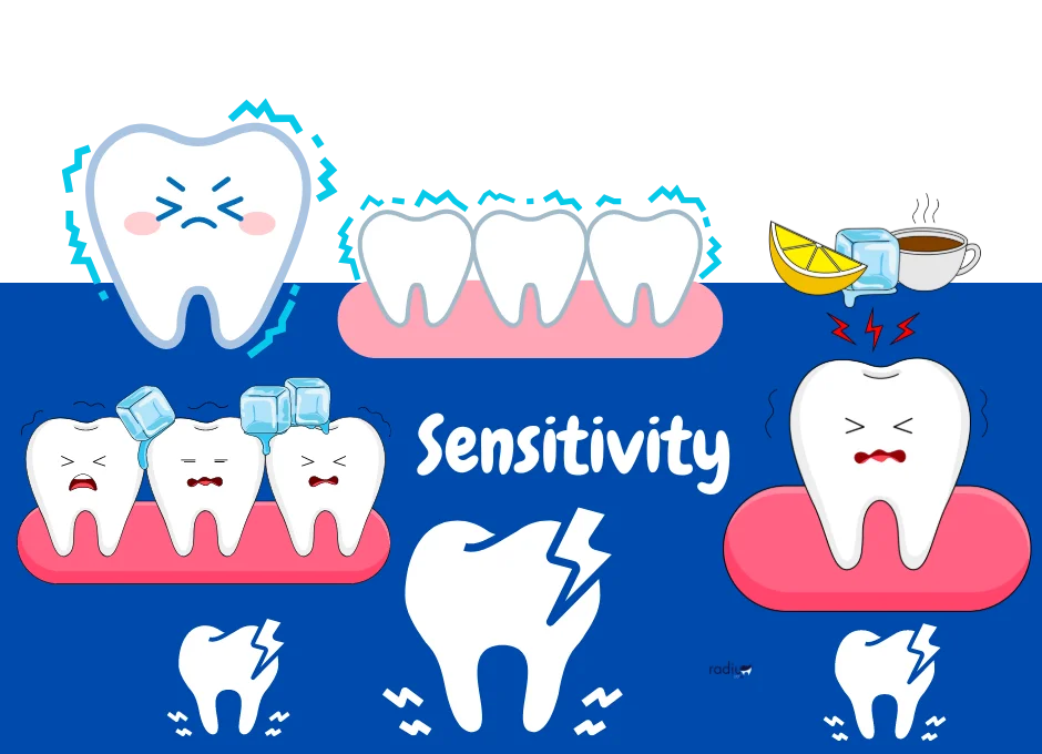 Sensitivity