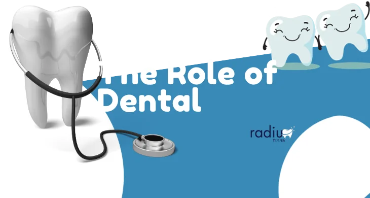 Radiology in Modern Dentistry